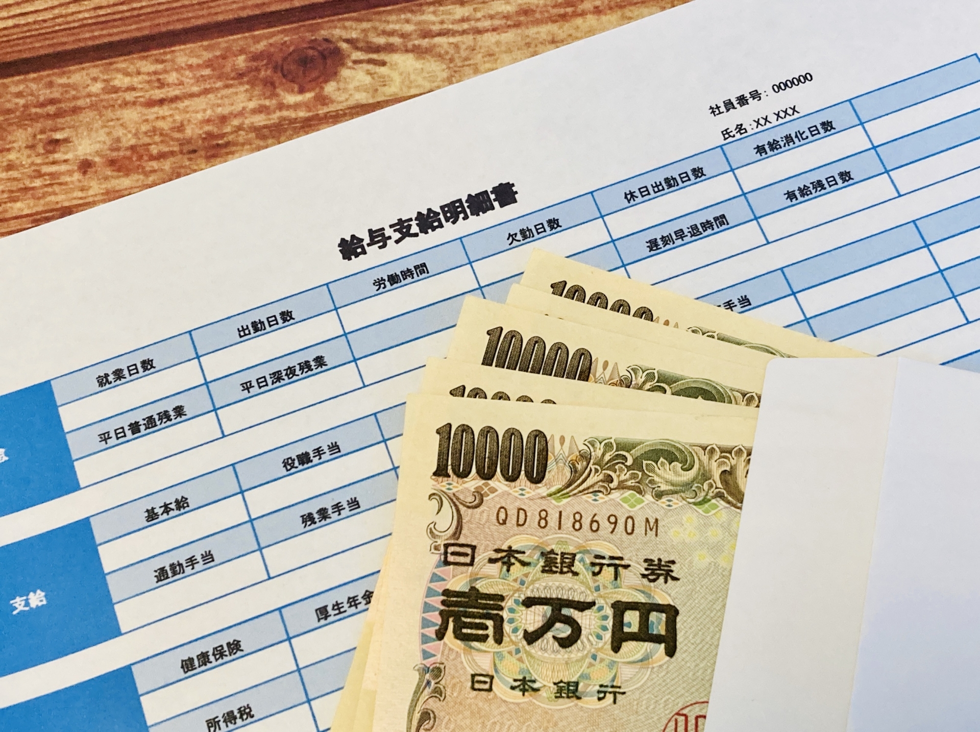 CADオペレーターの平均年収