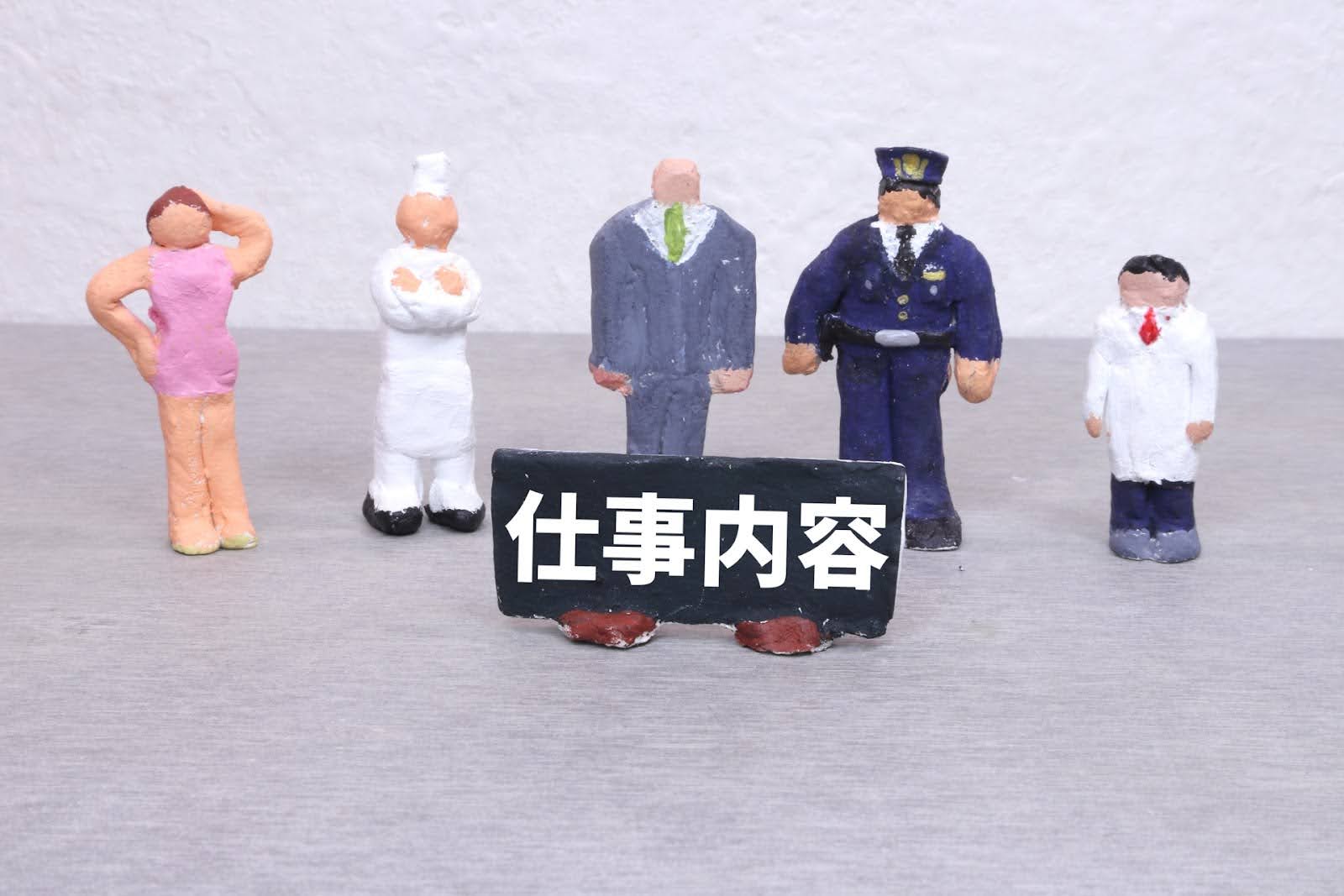 CADオペレーターに向いている人・向いていない人の特徴